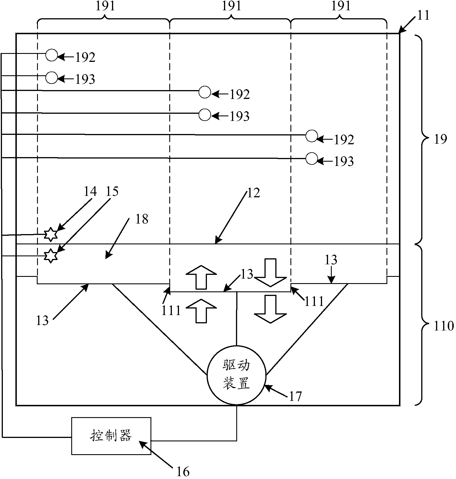 Communication equipment room and air flue regulation method thereof