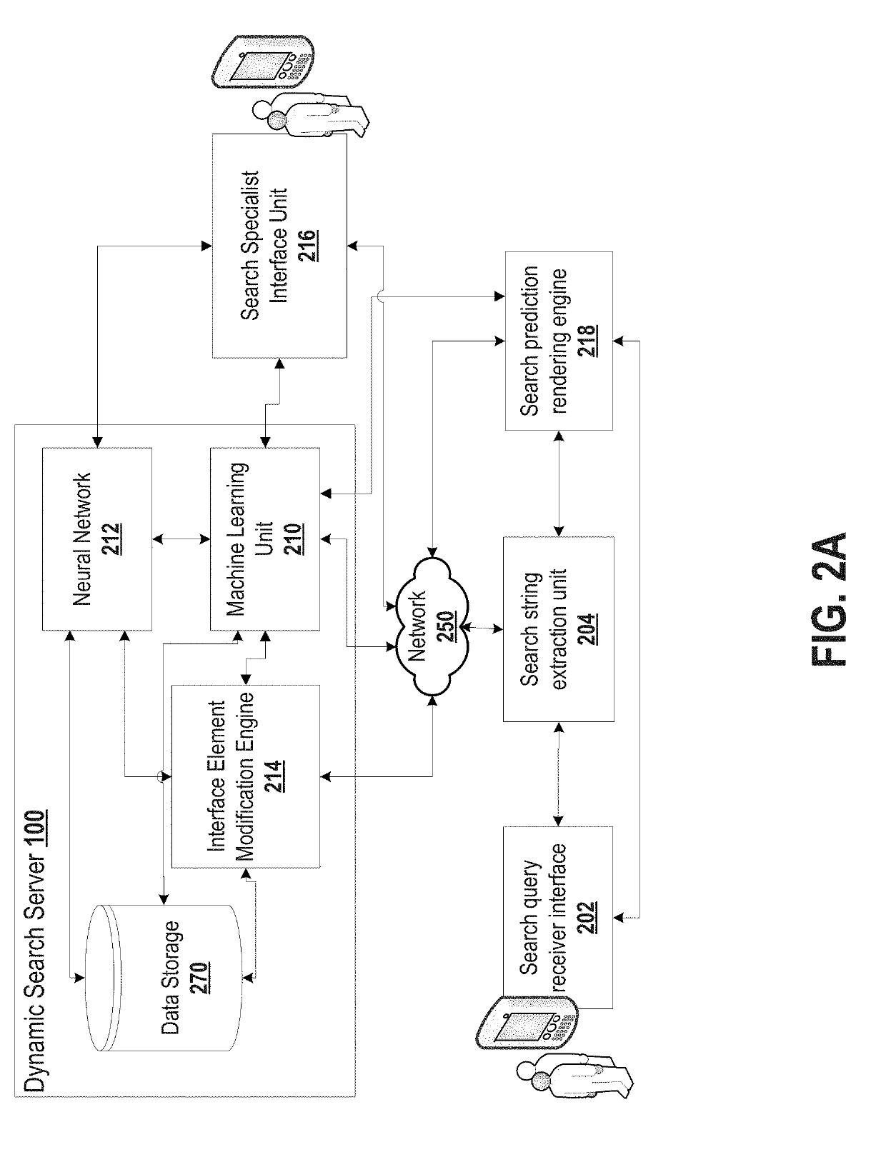 System and method for dynamic online search result generation