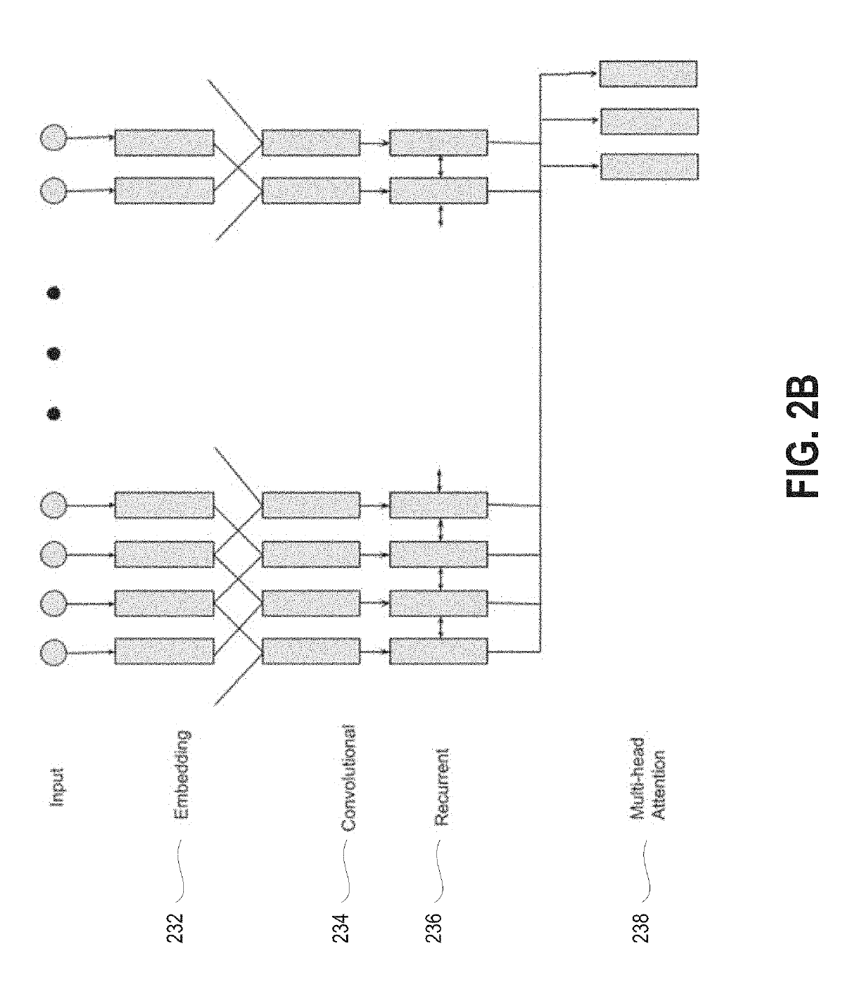 System and method for dynamic online search result generation