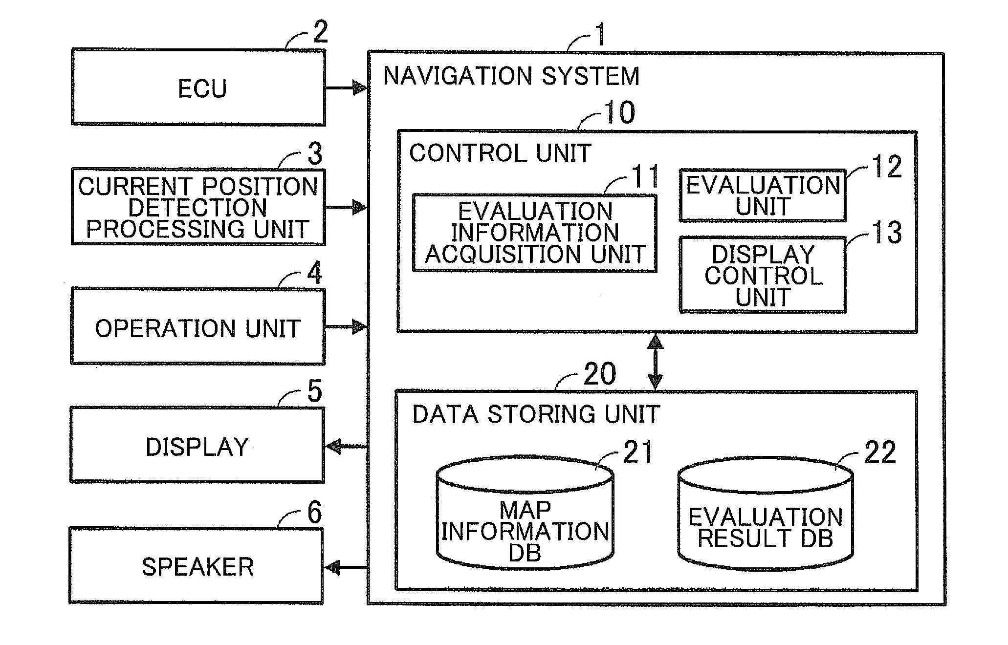 Navigation system, navigation method, and computer-readable storage medium