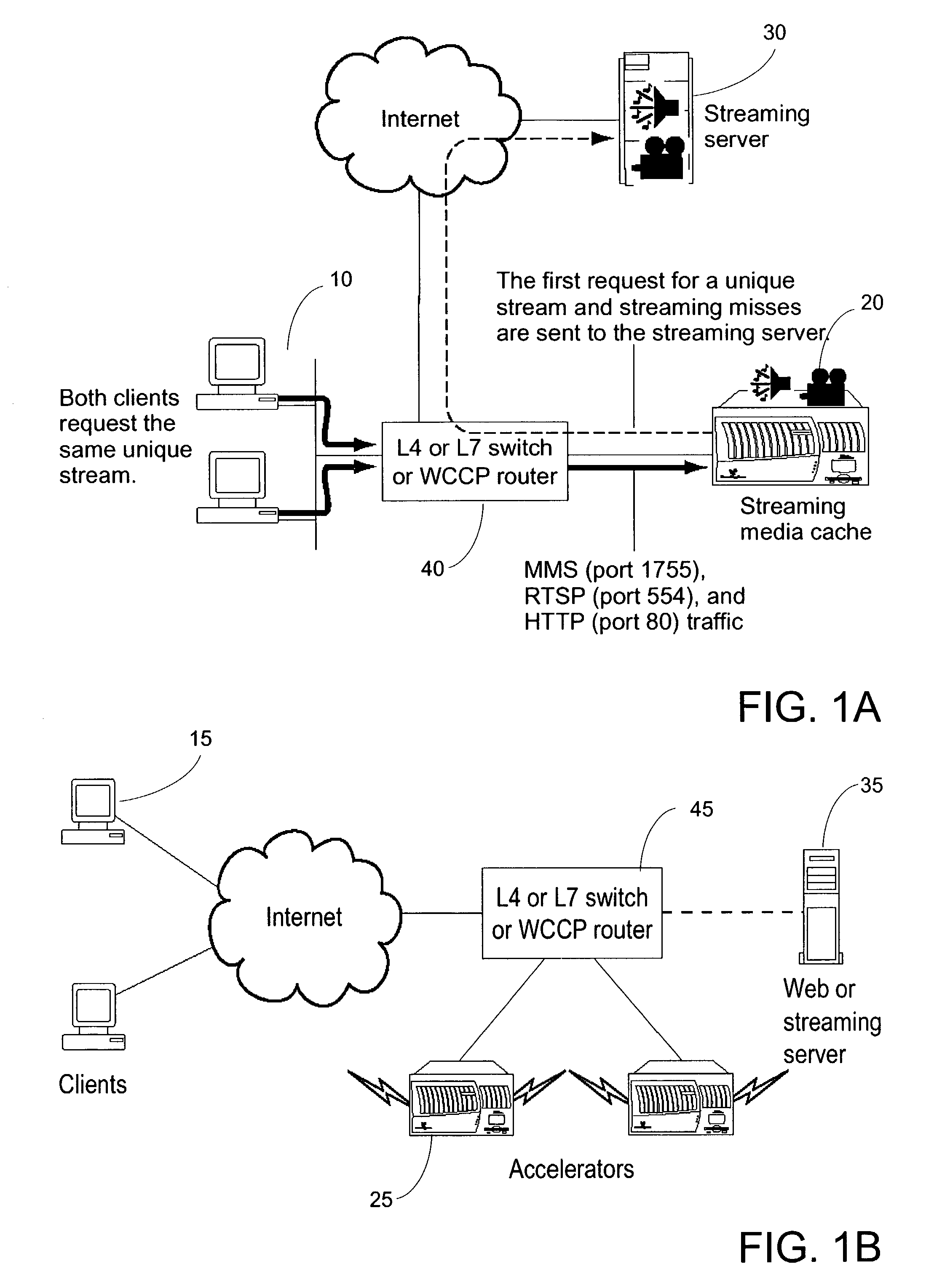 Methods and apparatus for streaming media multicast