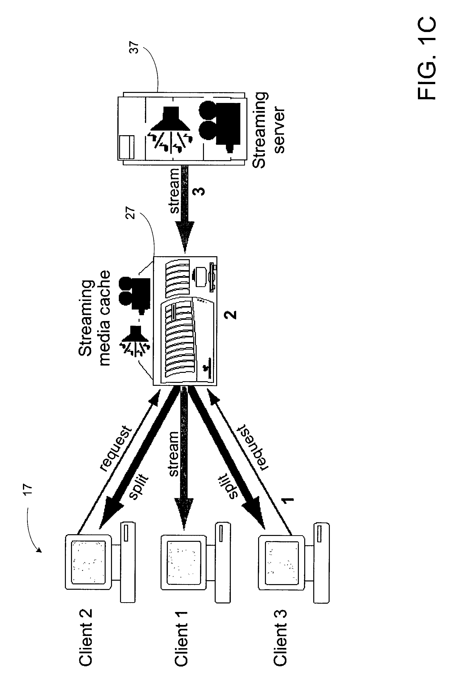 Methods and apparatus for streaming media multicast