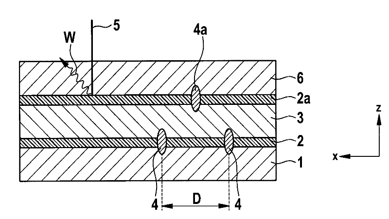 Method for producing a multilayer system and corresponding multilayer system