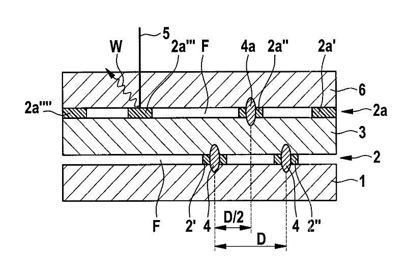 Method for producing a multilayer system and corresponding multilayer system