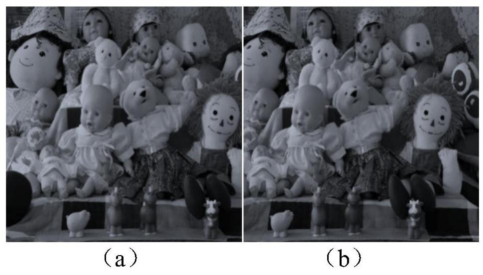 A zero-watermarking method for stereoscopic images against RST attacks based on ffst and hessenberg decomposition