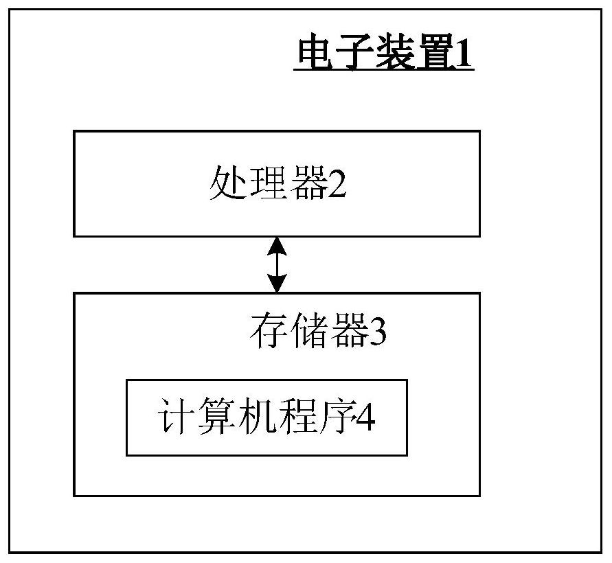 Public security law enforcement supervision and management system