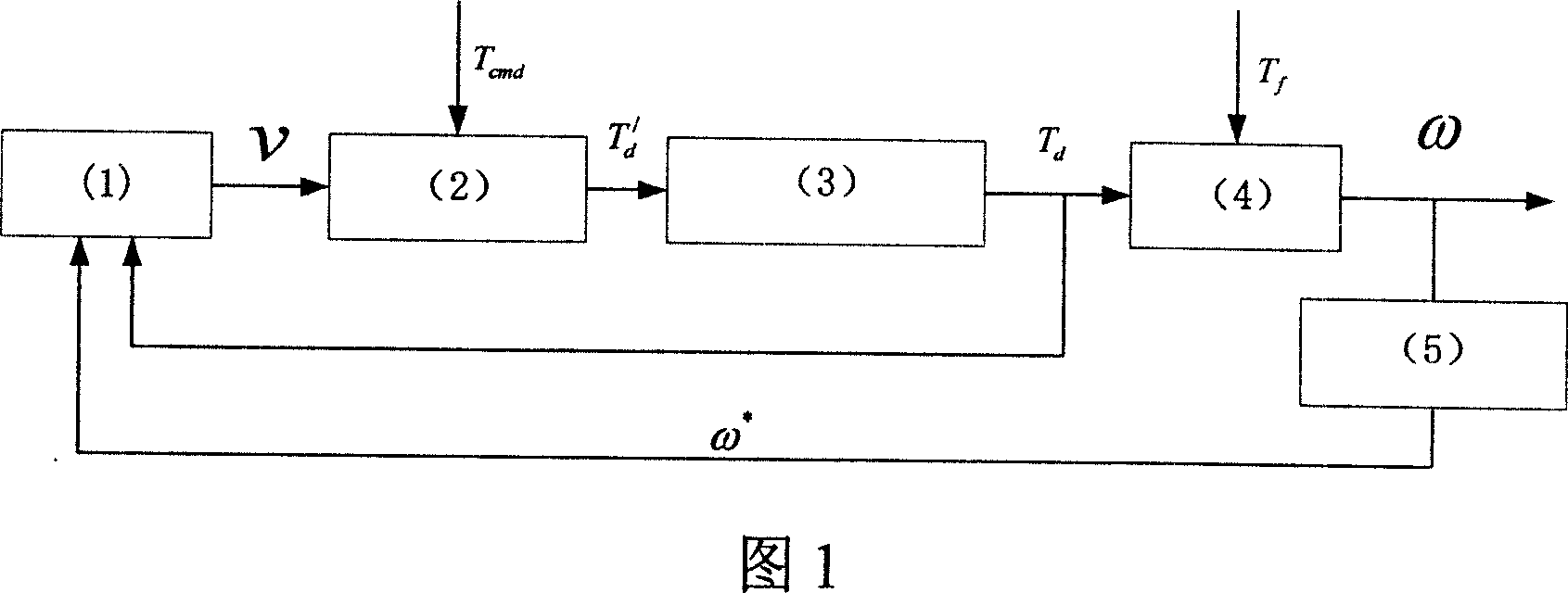 Four-wheel driving electric vehicle pavement adhesion factor identifying method