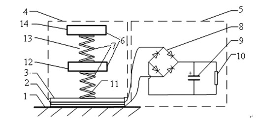 Multi-frequency-band piezoelectric vibration energy collector