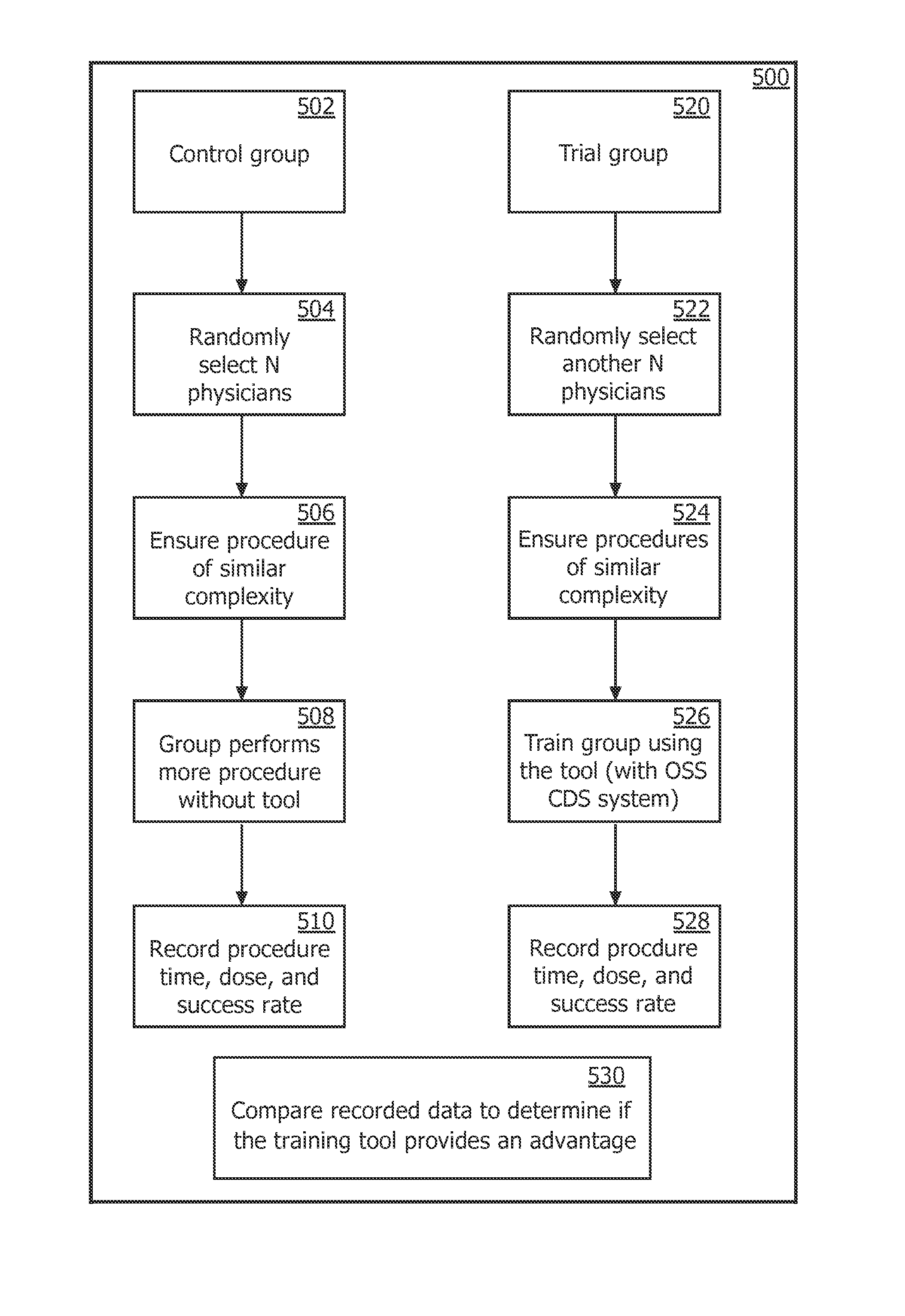 Clinical decision support and training system using device shape sensing