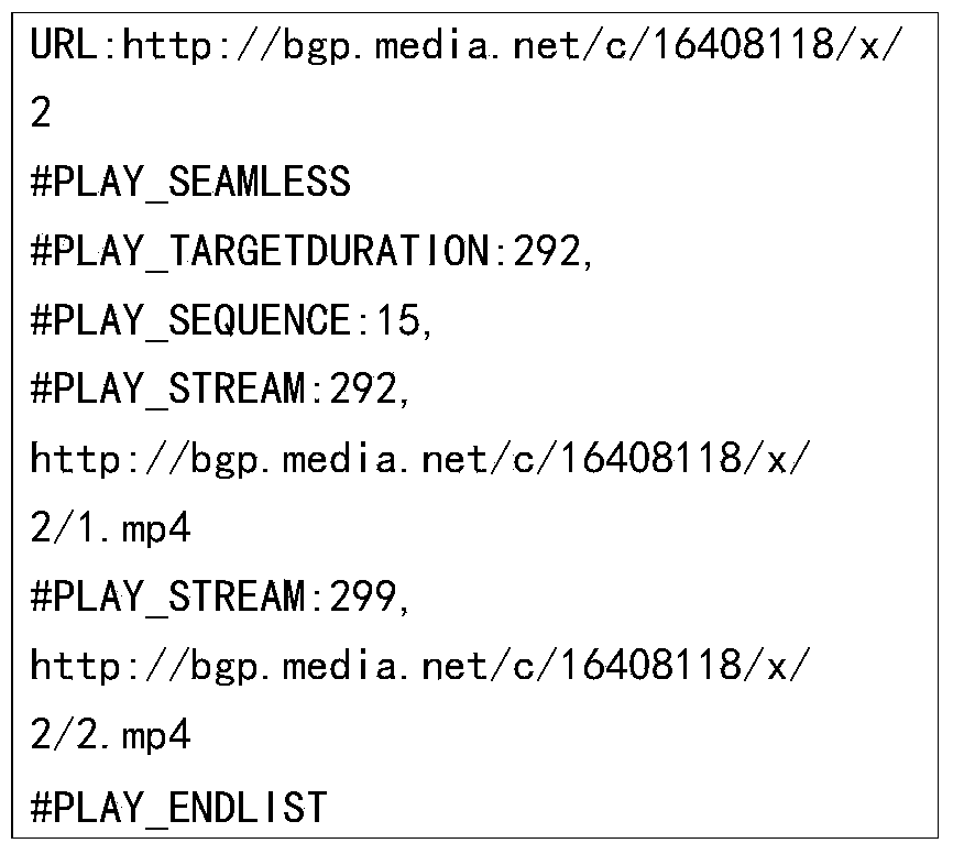 Segmental network video seamless playing method and device