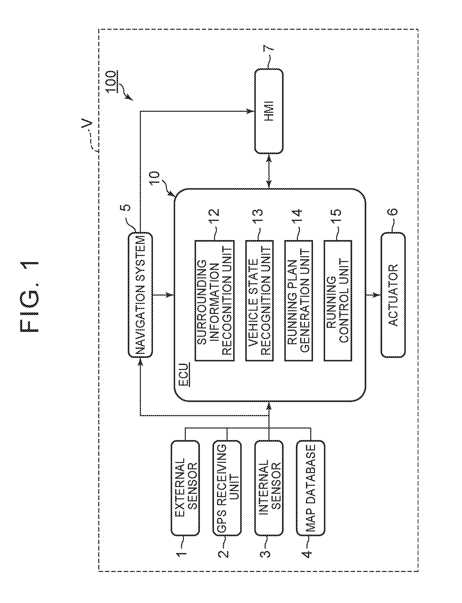 Automatic driving vehicle system