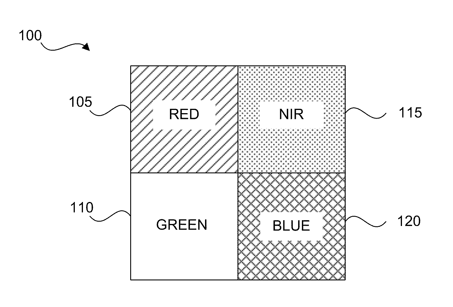Photosensitive imaging devices and associated methods