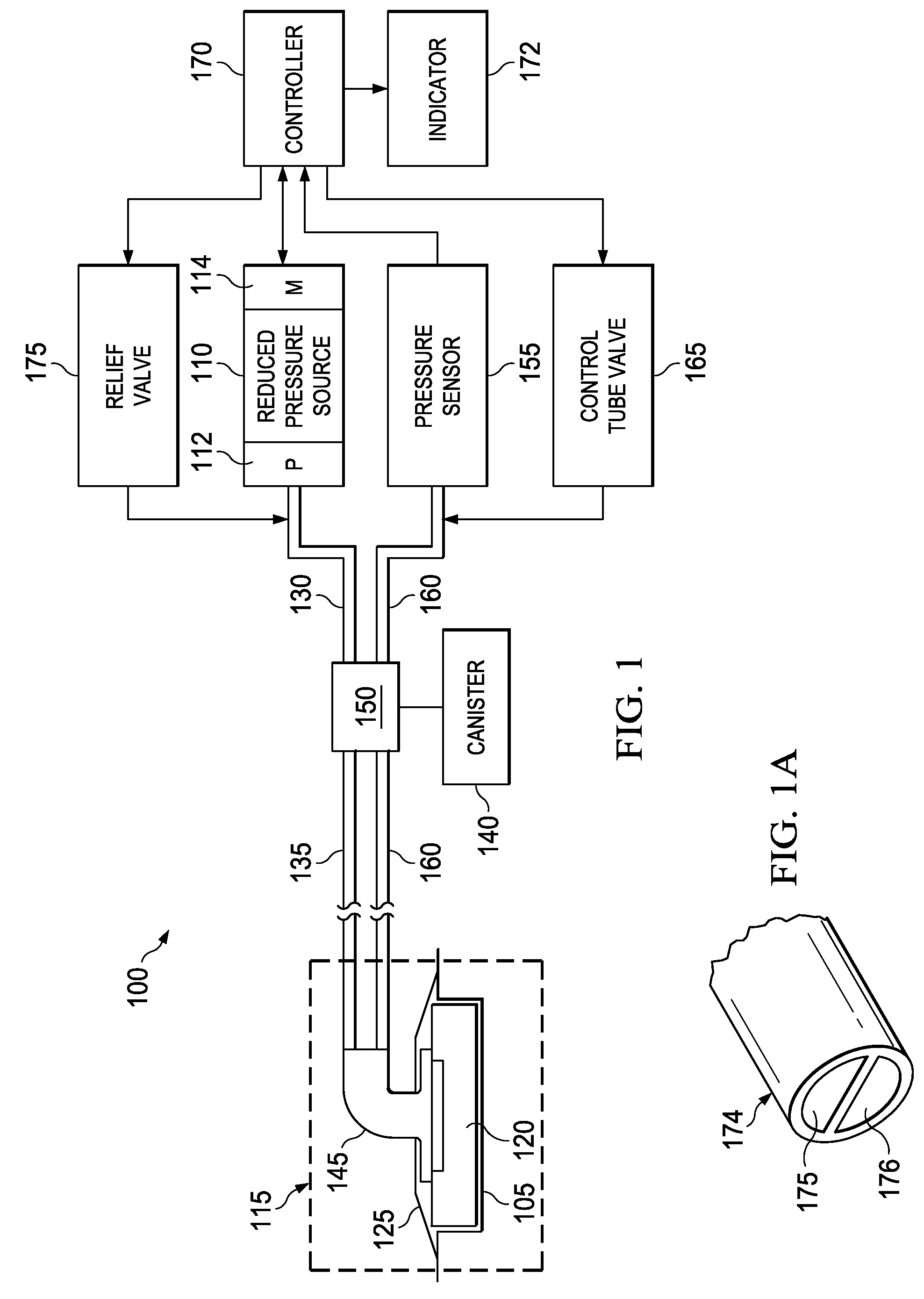 System and method for managing reduced pressure delivered to a tissue site