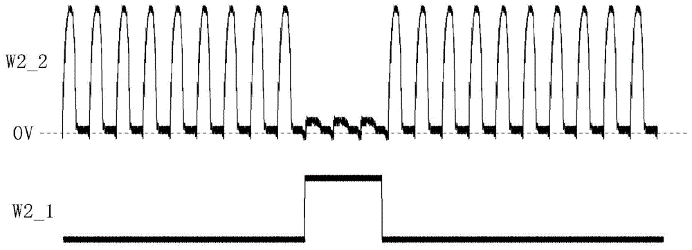 Signal modulation method and signal rectification and modulation device