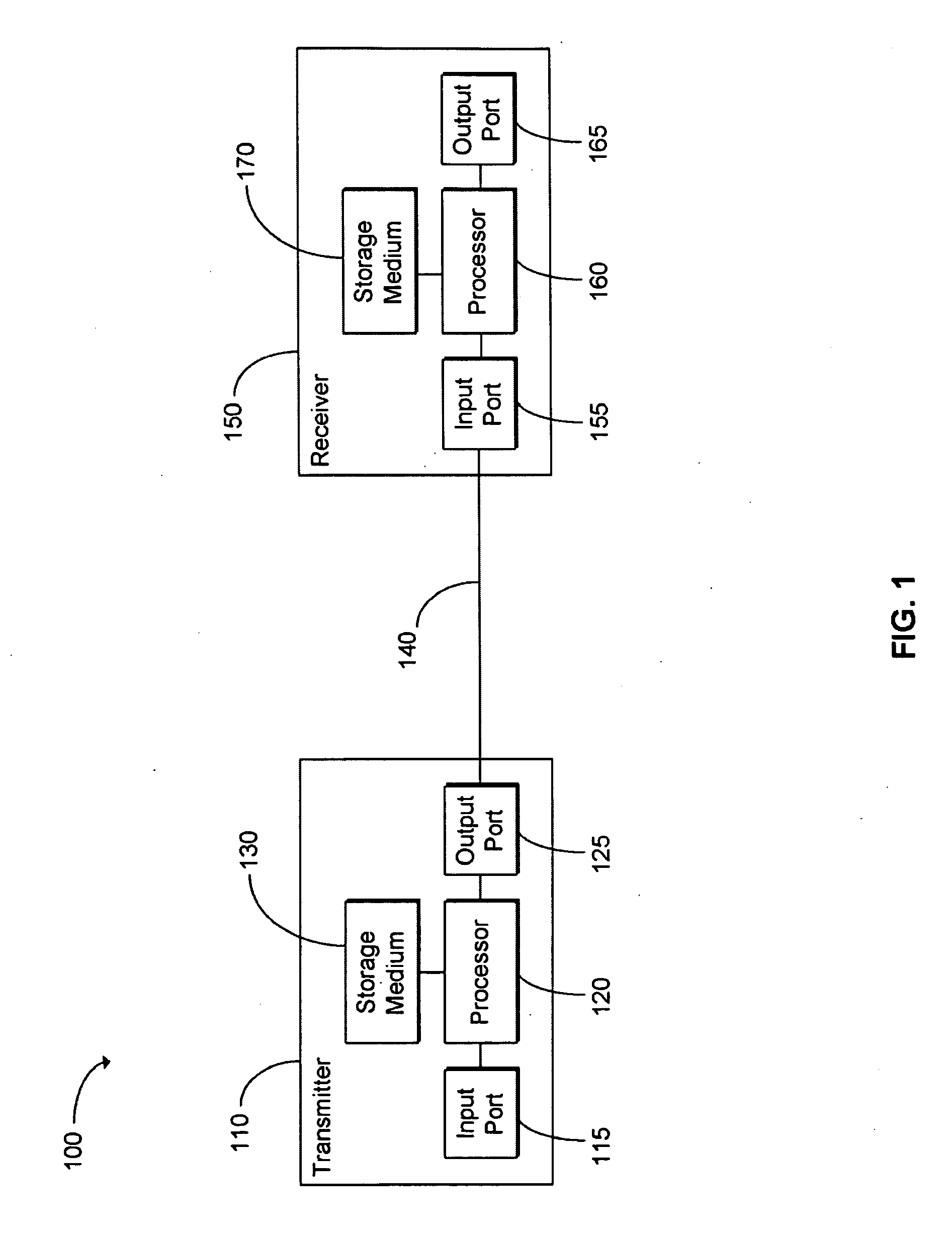 Multi-purpose pdu container for delineating pdu datagrams and pdu datagram attributes in an 8b/10b coded system