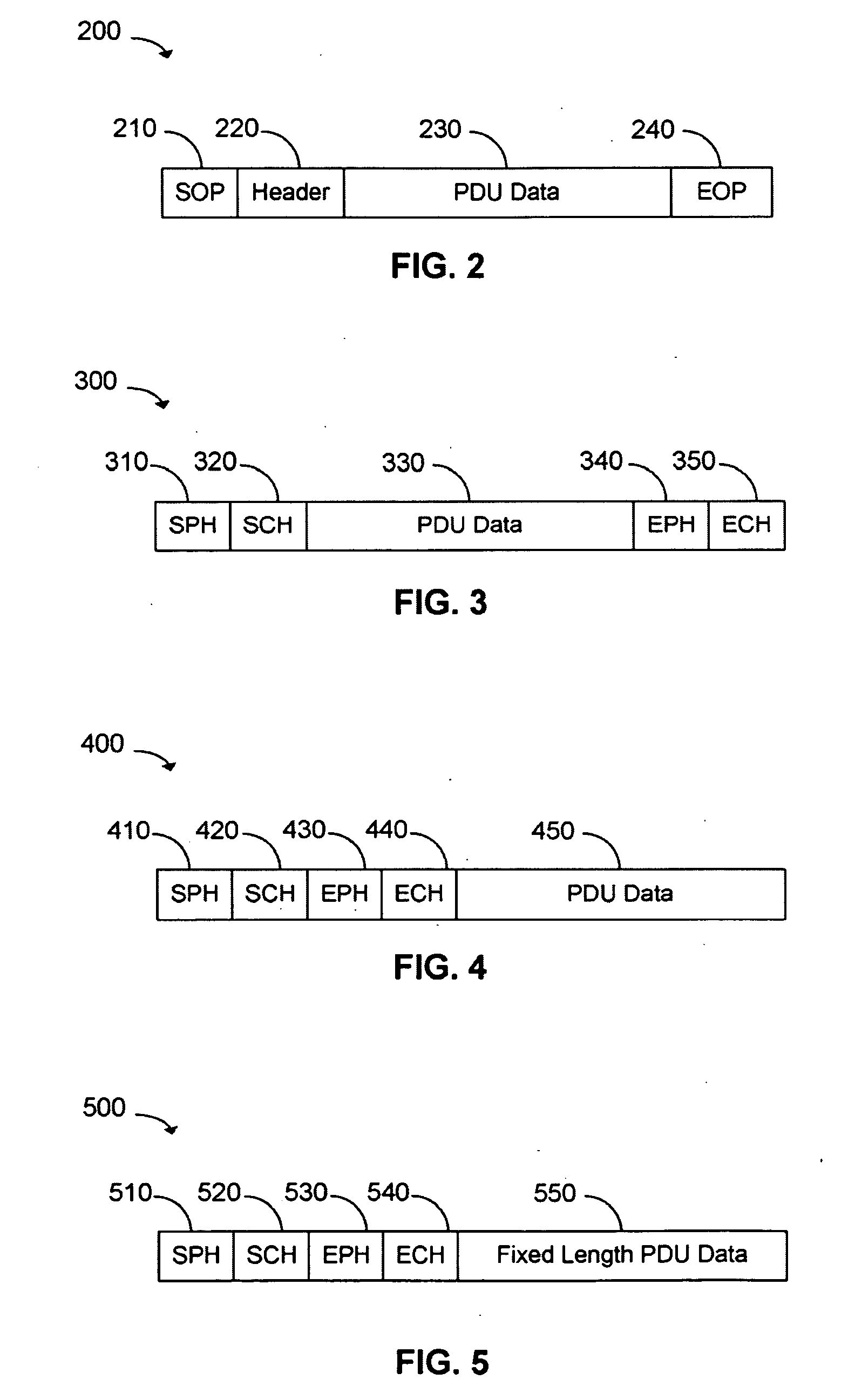 Multi-purpose pdu container for delineating pdu datagrams and pdu datagram attributes in an 8b/10b coded system