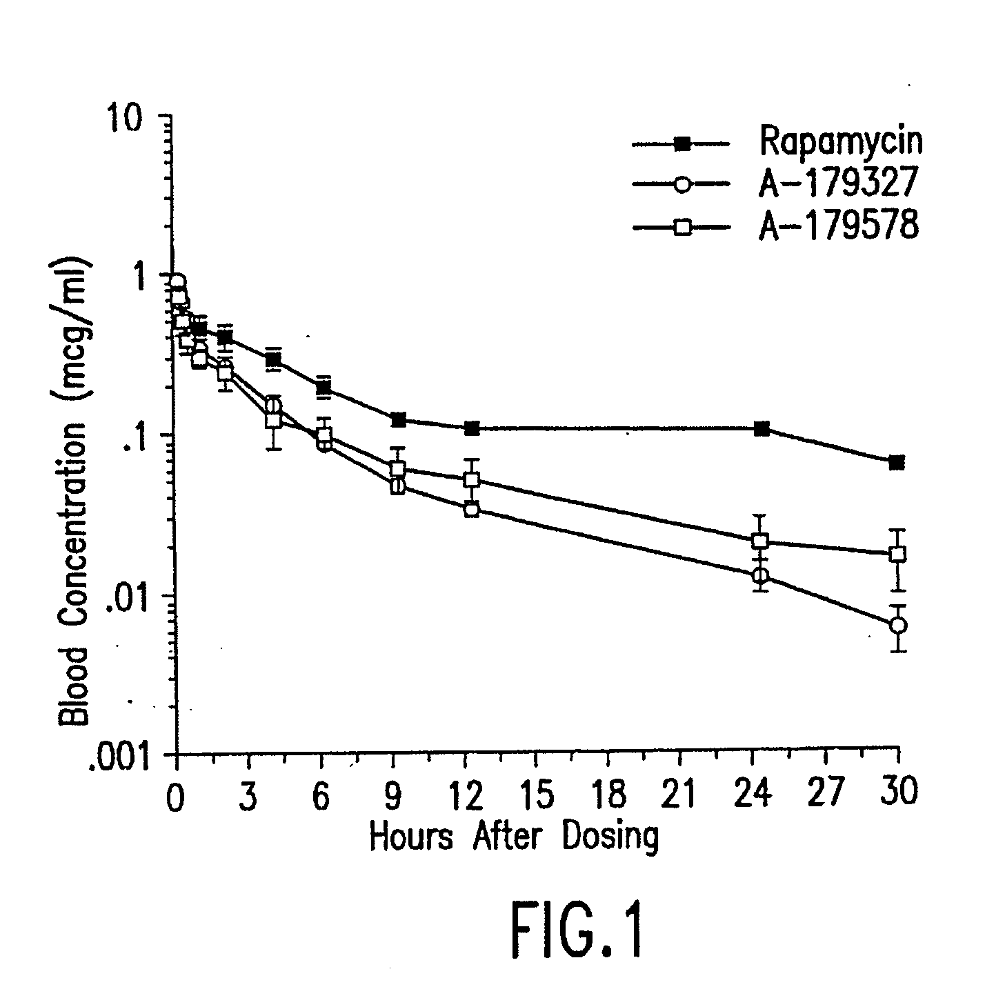 Medical devices containing rapamycin analogs
