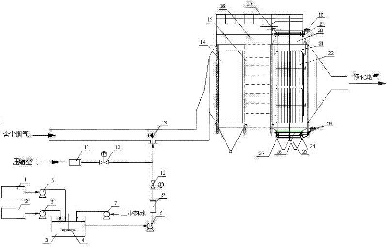 Dust removal method and device based on chemical agglomeration and split linked anode electric dust removal