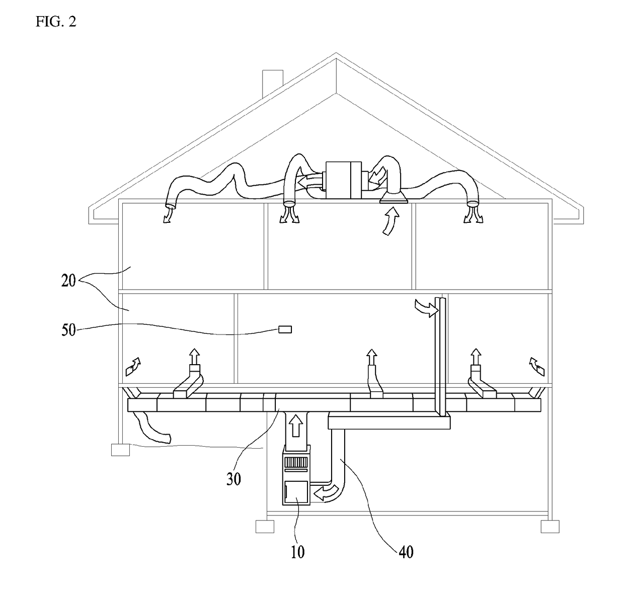 Gas furnace for heating indoor space and controlling method thereof