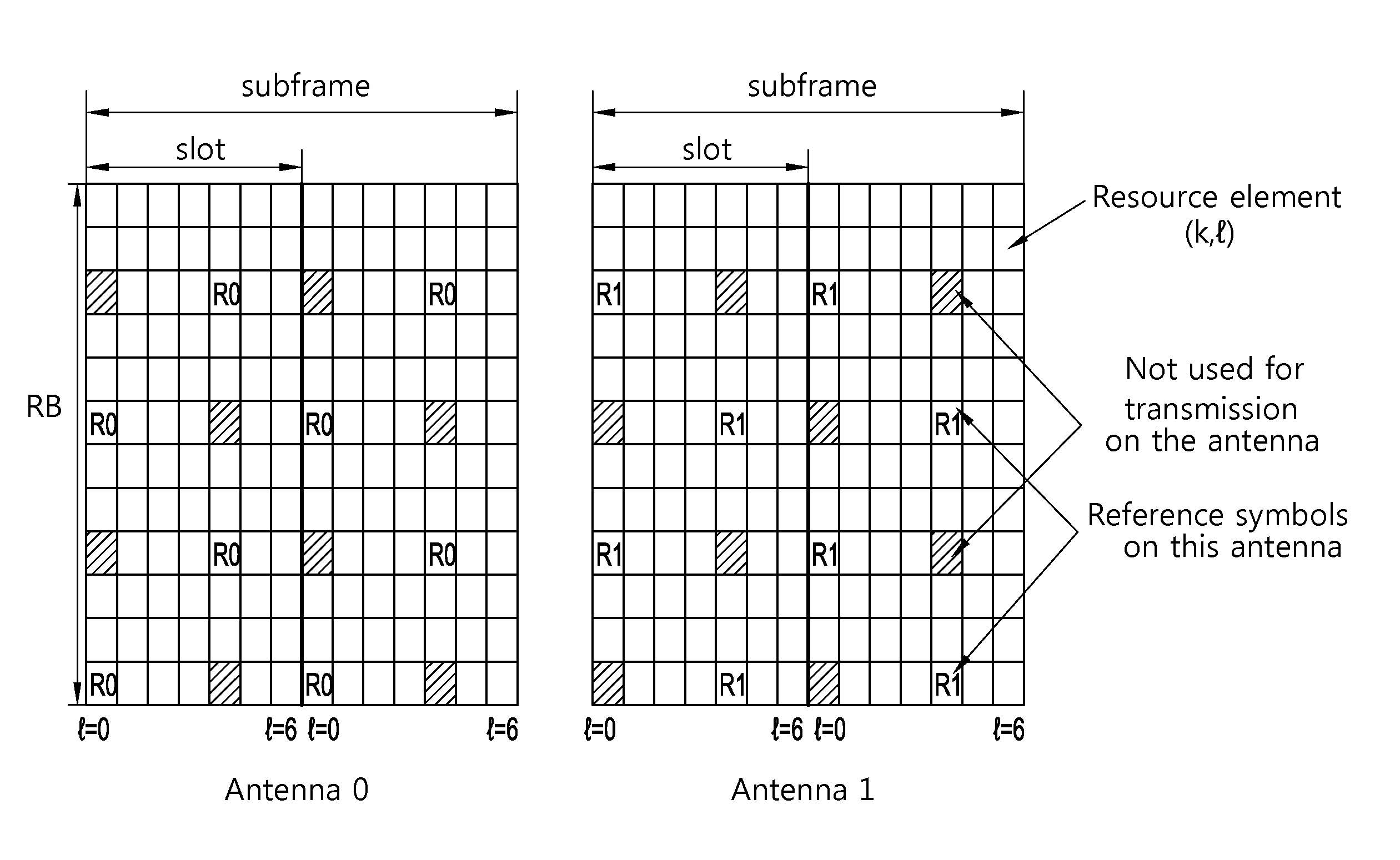 Method and apparatus for measuring channel quality indicator in wireless communication system