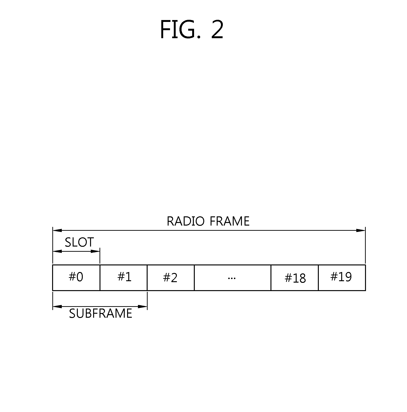 Method and apparatus for measuring channel quality indicator in wireless communication system