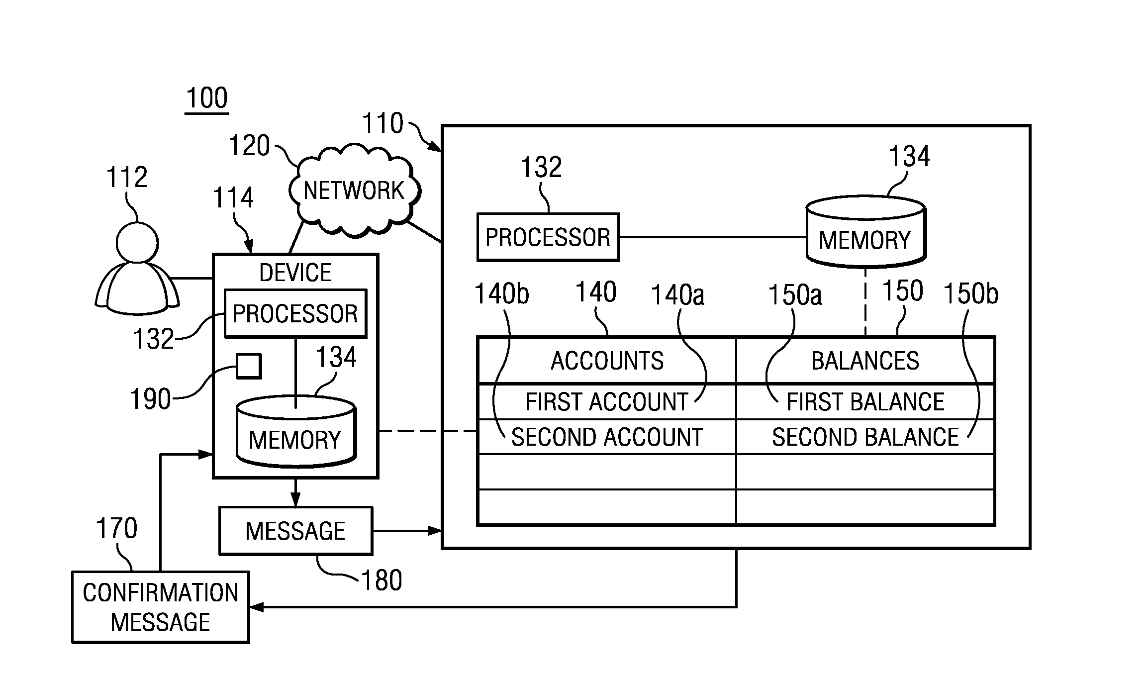 Apparatus and Method for the Electronic Transfer of Balances Between Accounts