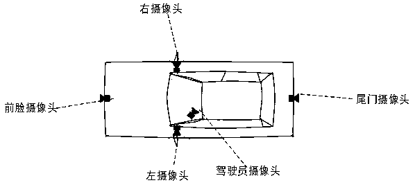 Intelligent active safety auxiliary driving system and method based on video real-time analysis
