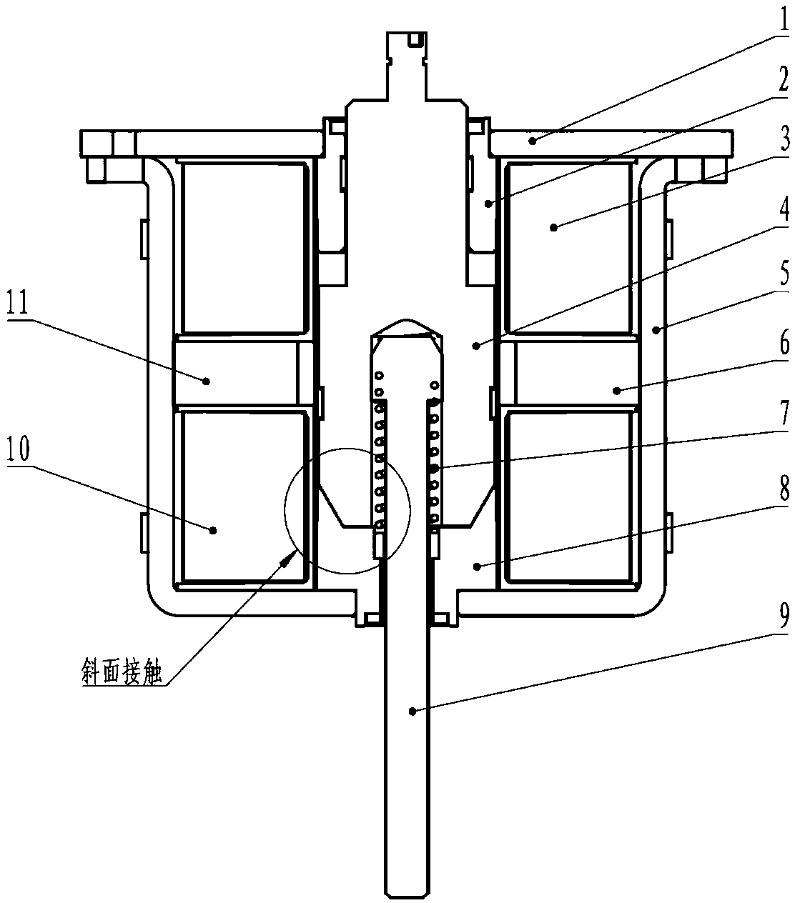 Middle-arranged magnetic steel magnetic circuit structure with inclined surface contact