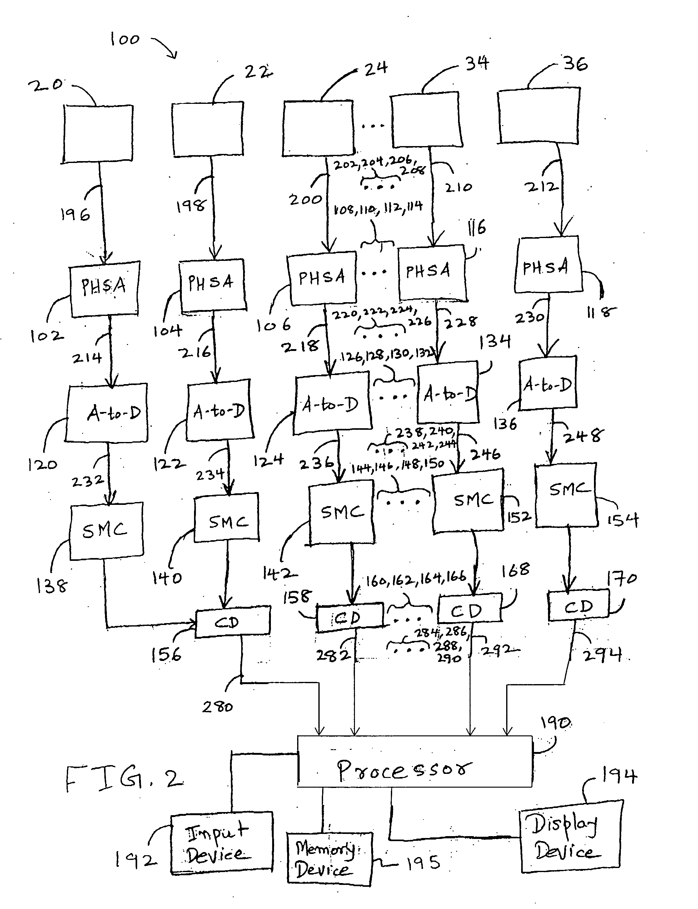 Systems and methods for determining an atomic number of a substance