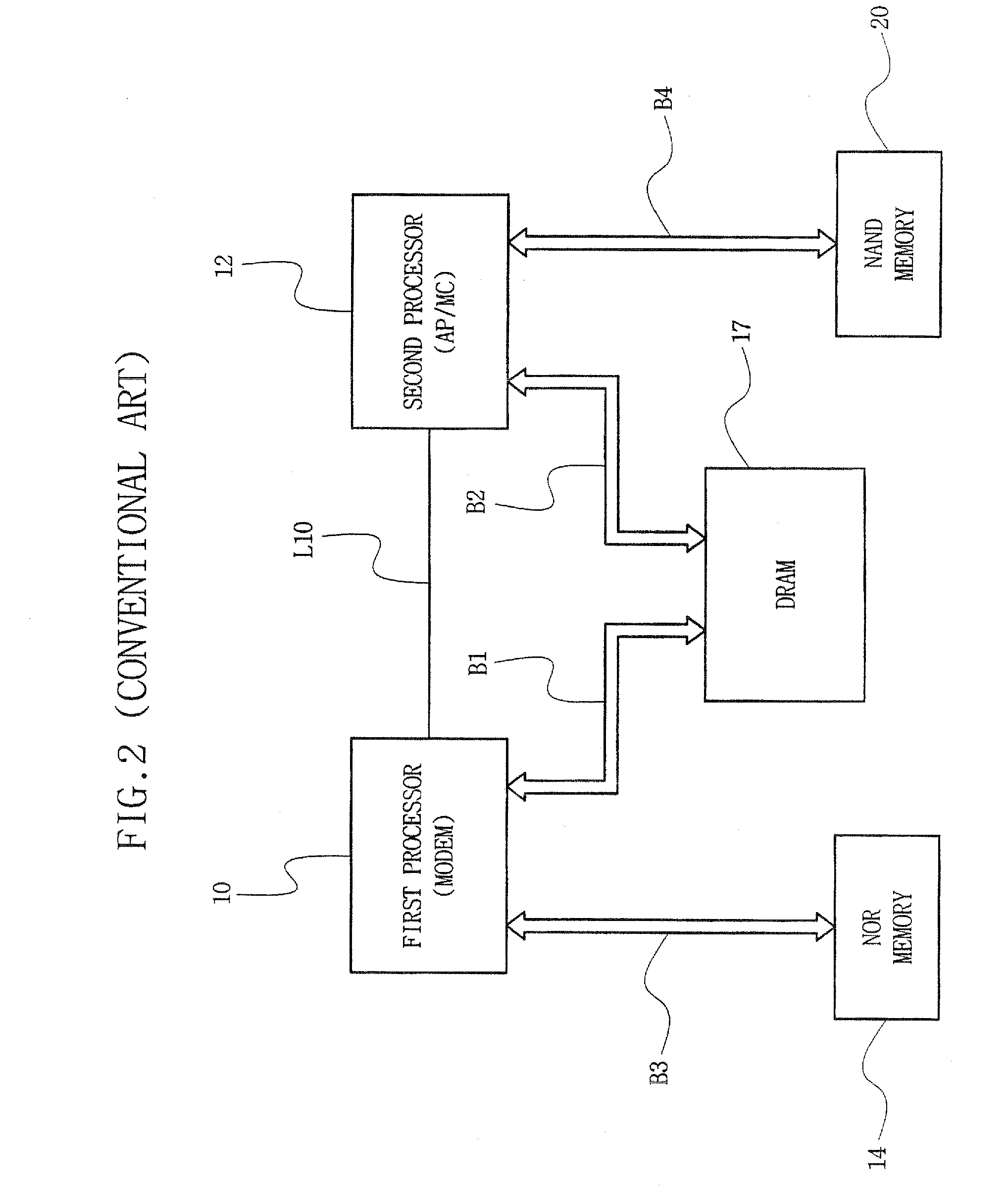 Multipath accessible semiconductor memory device with host interface between processors