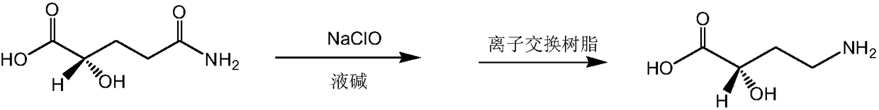 A kind of synthetic method of amikacin