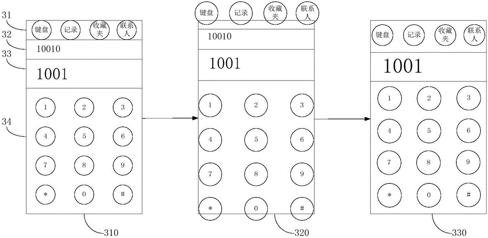 Display interface make-ready method and system
