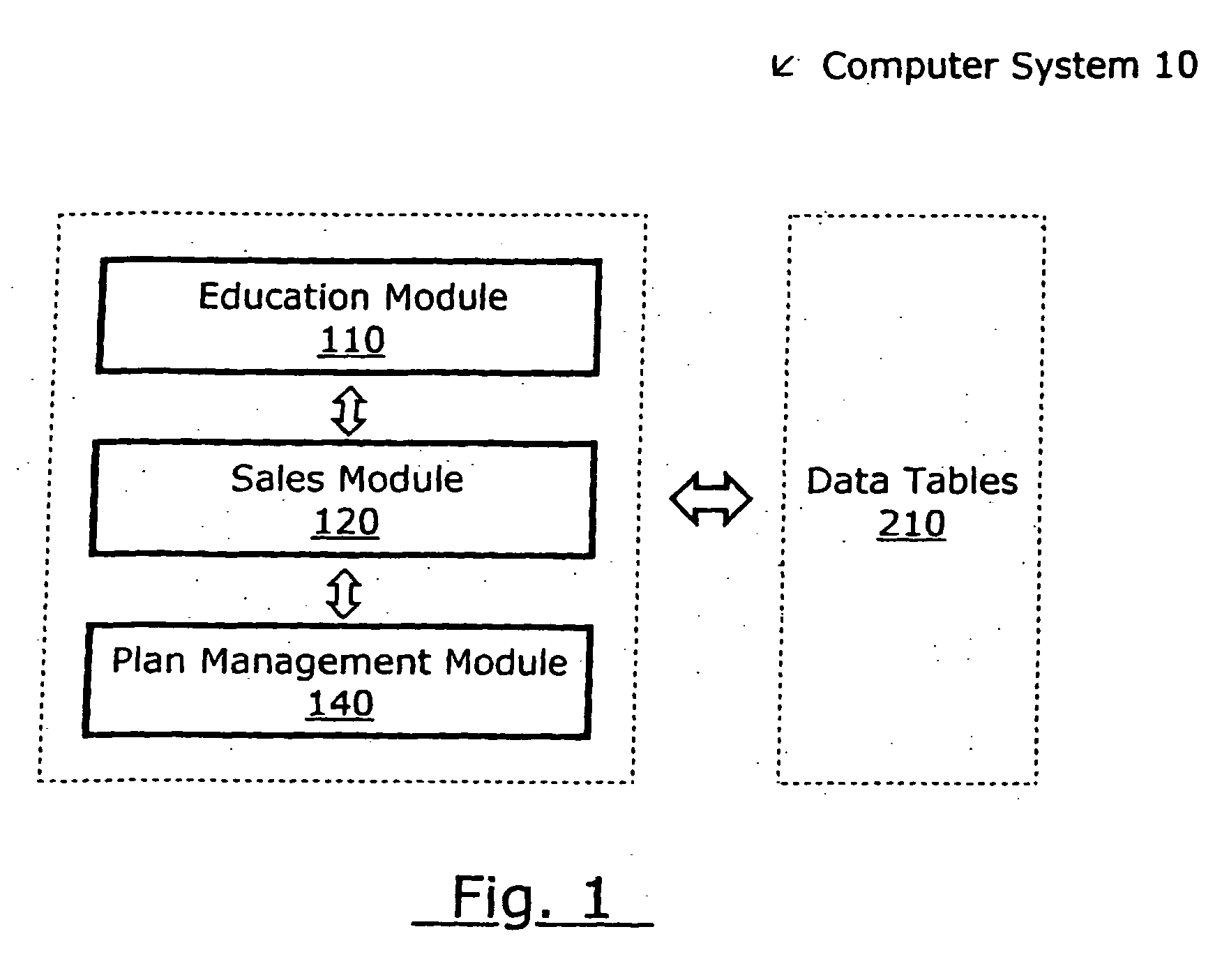 Computer System for Actively Monitoring and Enhancing the Collateral Security for a Portfolio of Loans to Facilitating Financing and Securitization