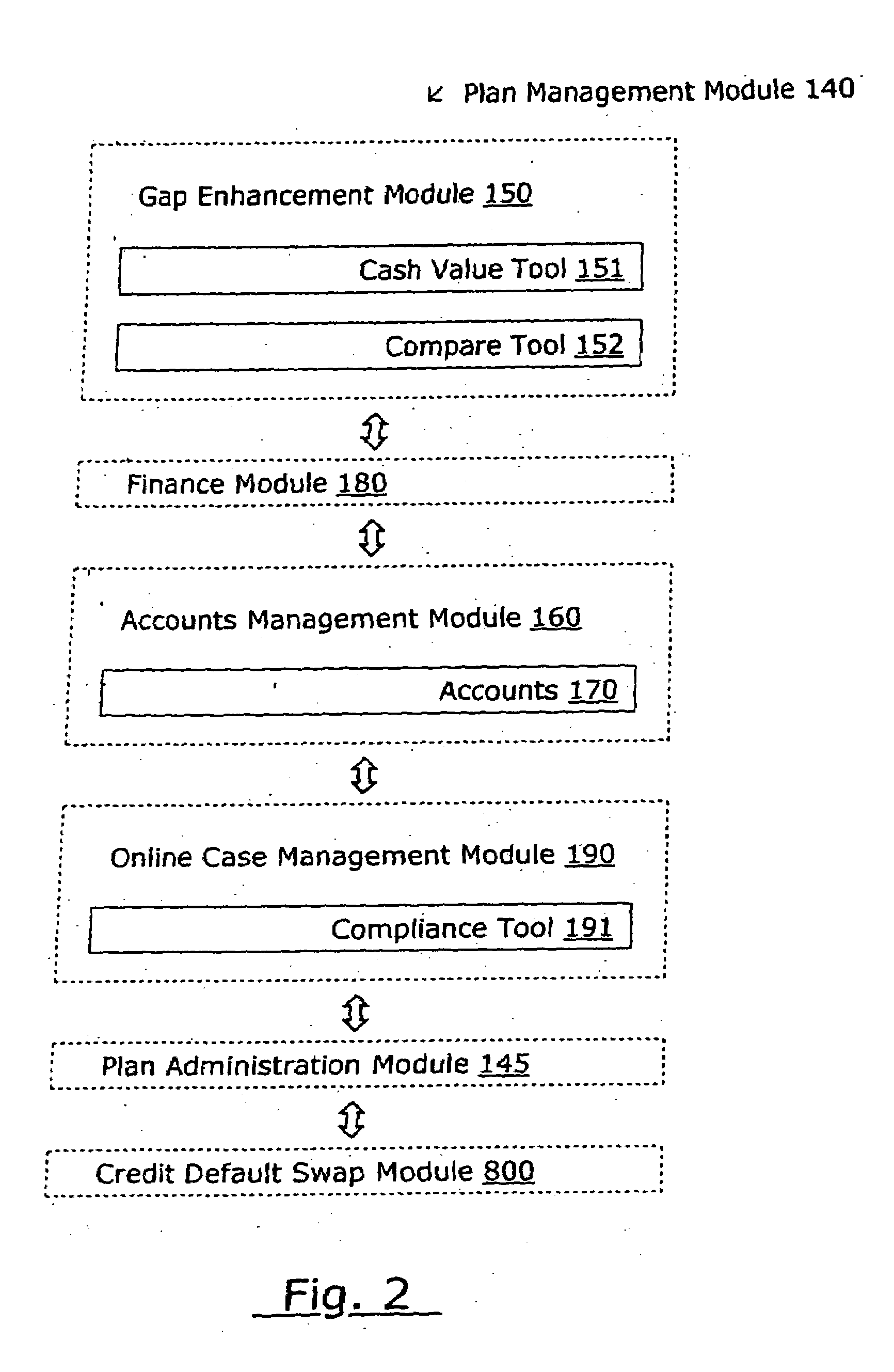 Computer System for Actively Monitoring and Enhancing the Collateral Security for a Portfolio of Loans to Facilitating Financing and Securitization