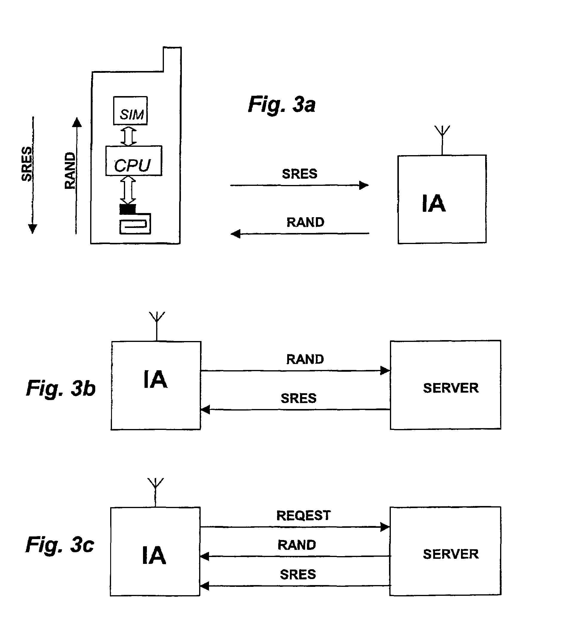 Apparatus, method and system for authentication