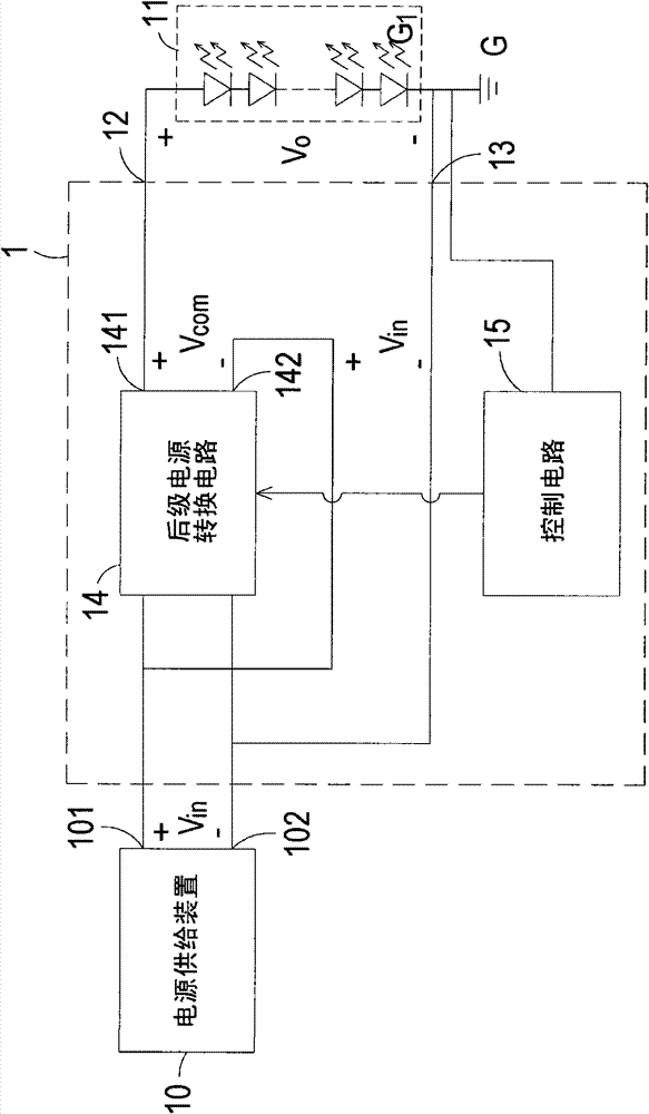 Power supply circuit of light-emitting diode