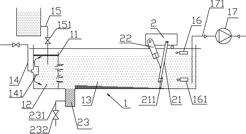 Circulating lubricating system with automatic cleaning function