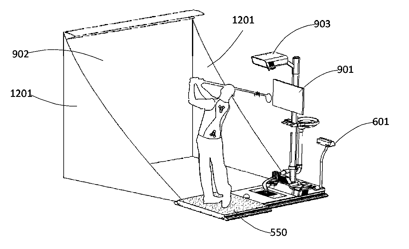 System for analyzing golf swing process and method thereof