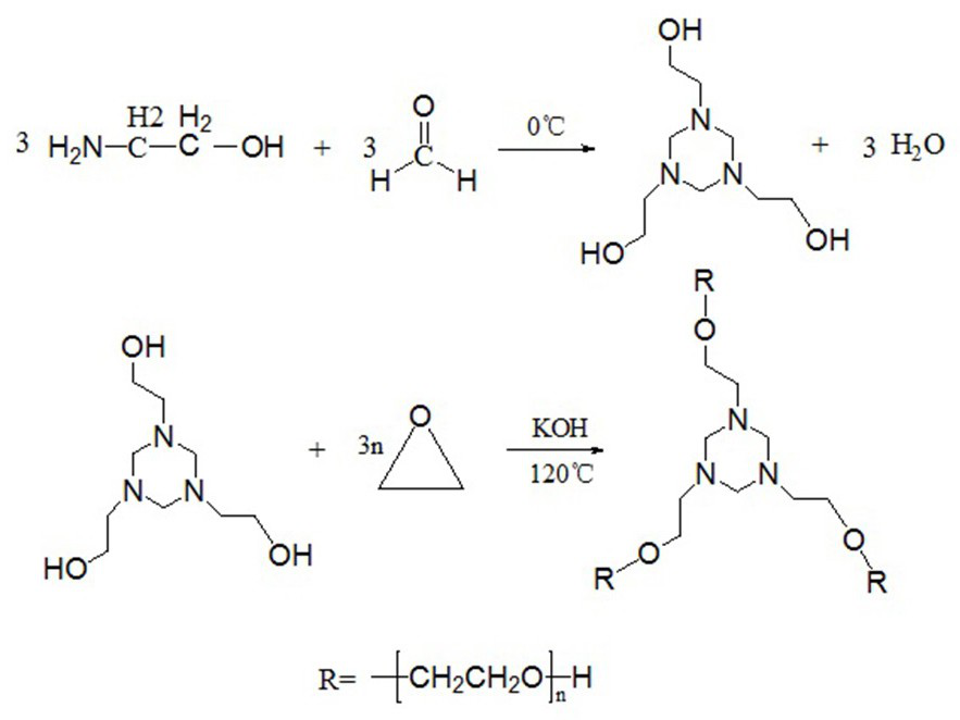 Preparation method of novel polymerized triazine derivative desulfurizing agent