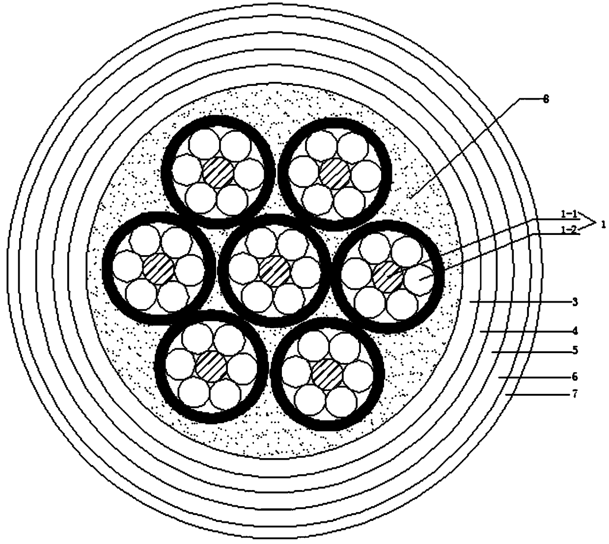 Environment-friendly, oil-resistant and flame-retardant rail transit locomotive cable