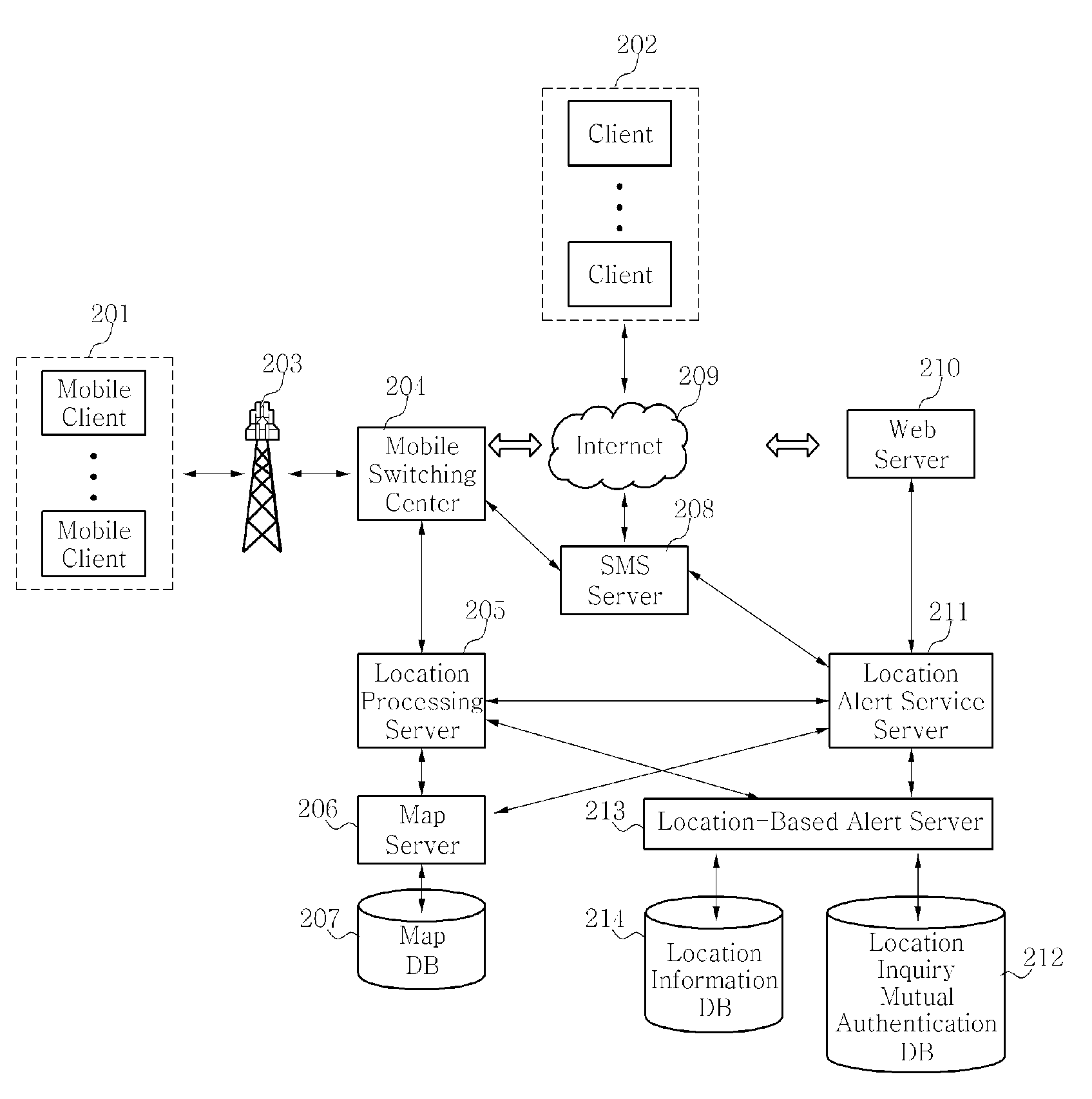 Method and system for providing a location-based alert service in wireless communication environment
