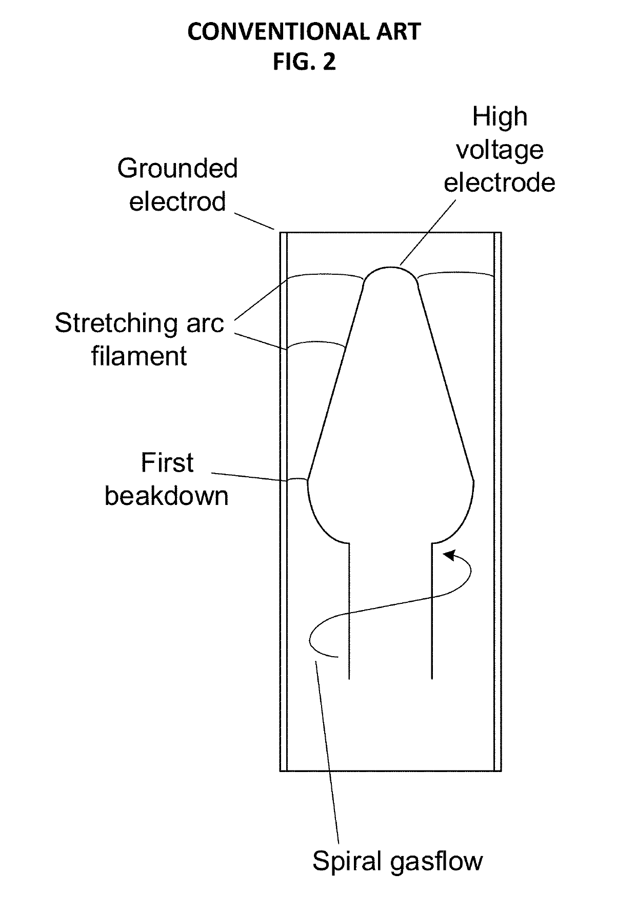 Method and system for carrying out plasma chemical reaction in gas flow