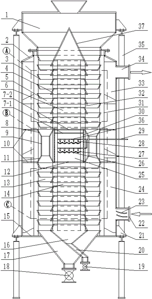Desulfurization and denitration integrated device