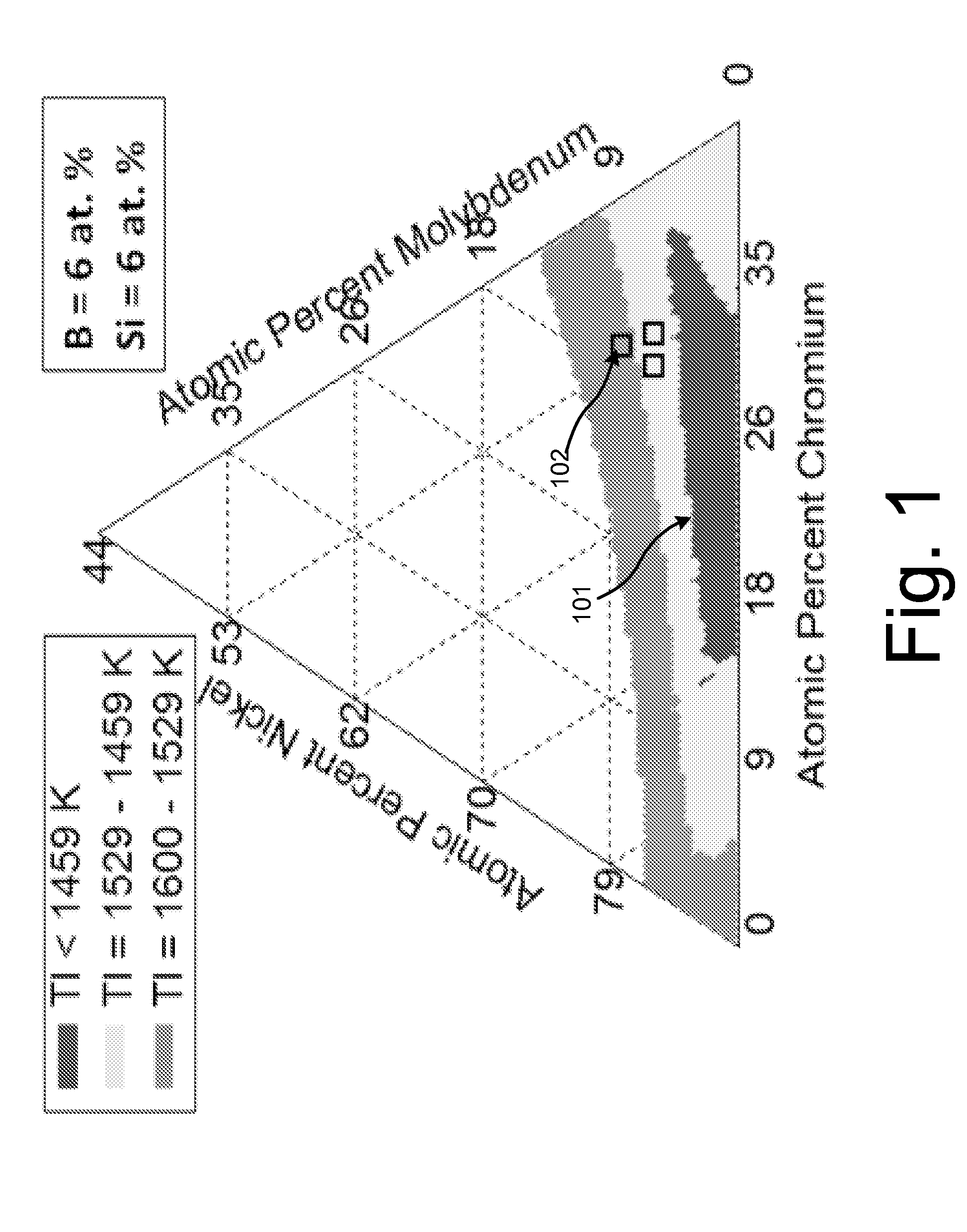 Fine grained Ni-based alloys for resistance to stress corrosion cracking and methods for their design