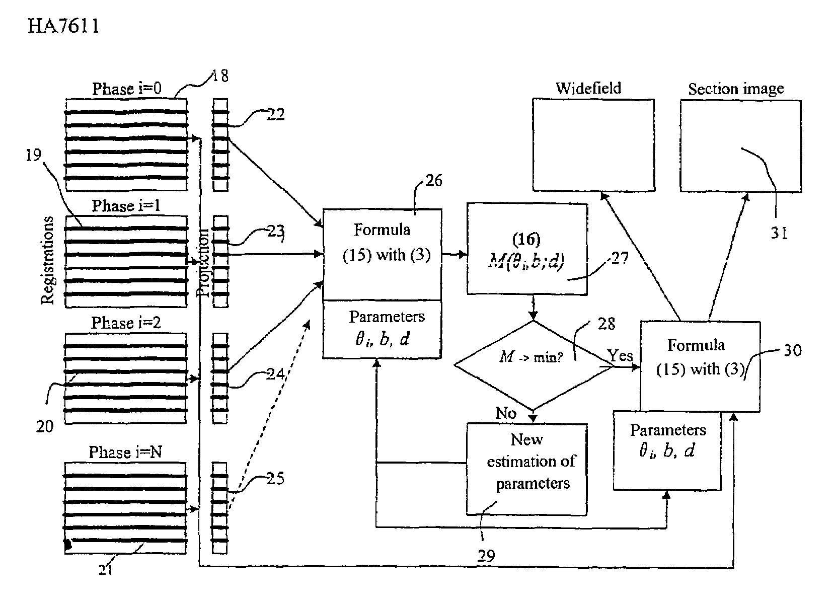 Method for improving depth discrimination in optical reproduction systems