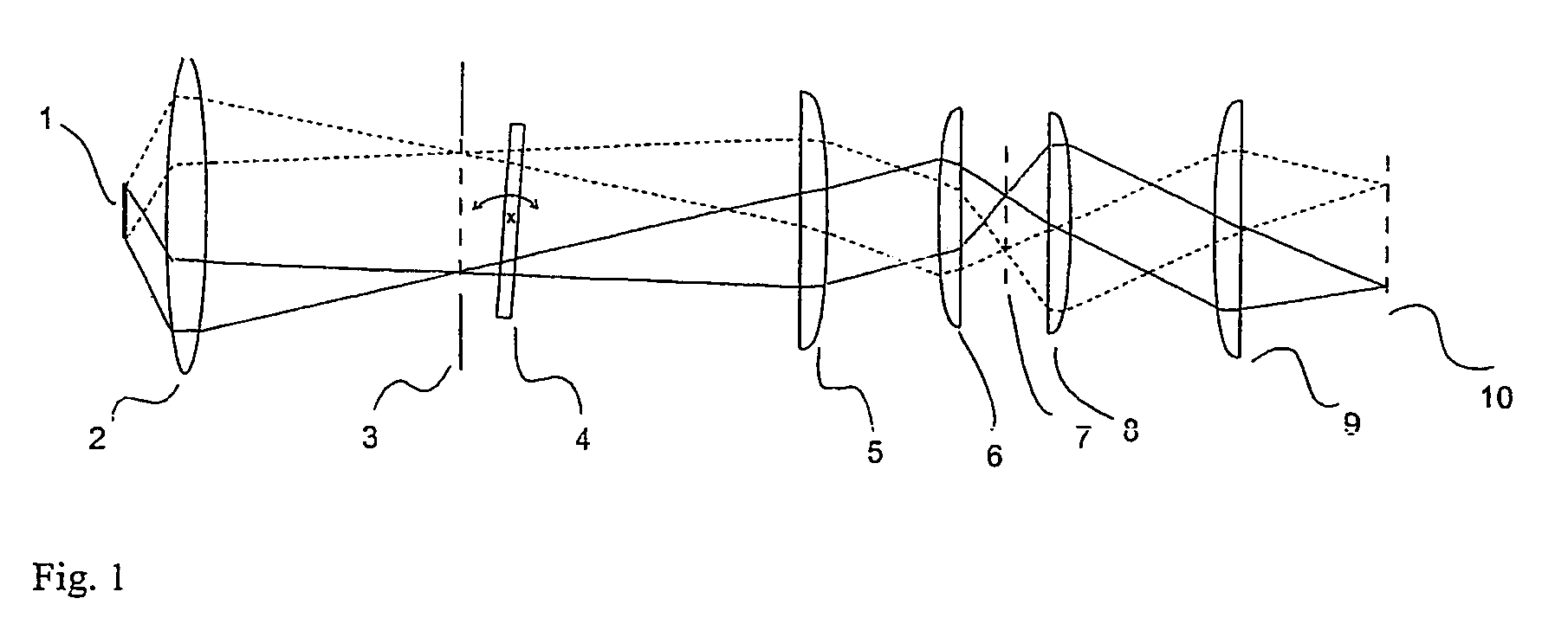 Method for improving depth discrimination in optical reproduction systems