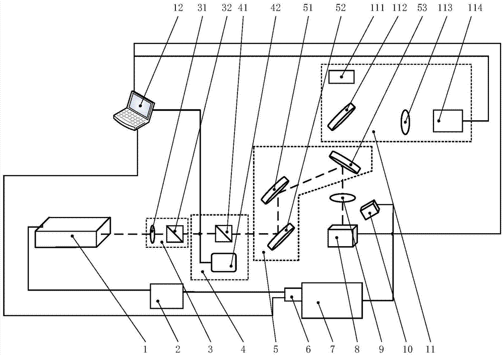 Device for rapid detection of crop nutrient elements based on collinear laser-induced breakdown spectroscopy