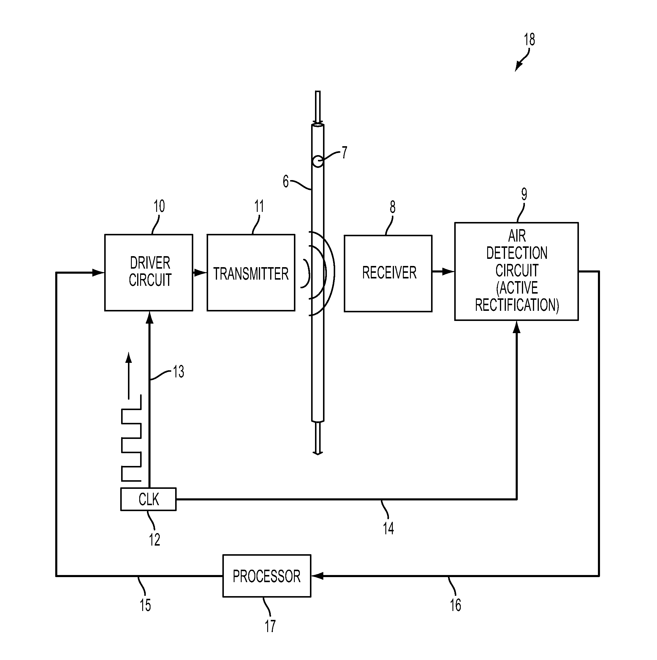 System, Method, and Apparatus for Detecting Air in a Fluid Line Using Active Rectification