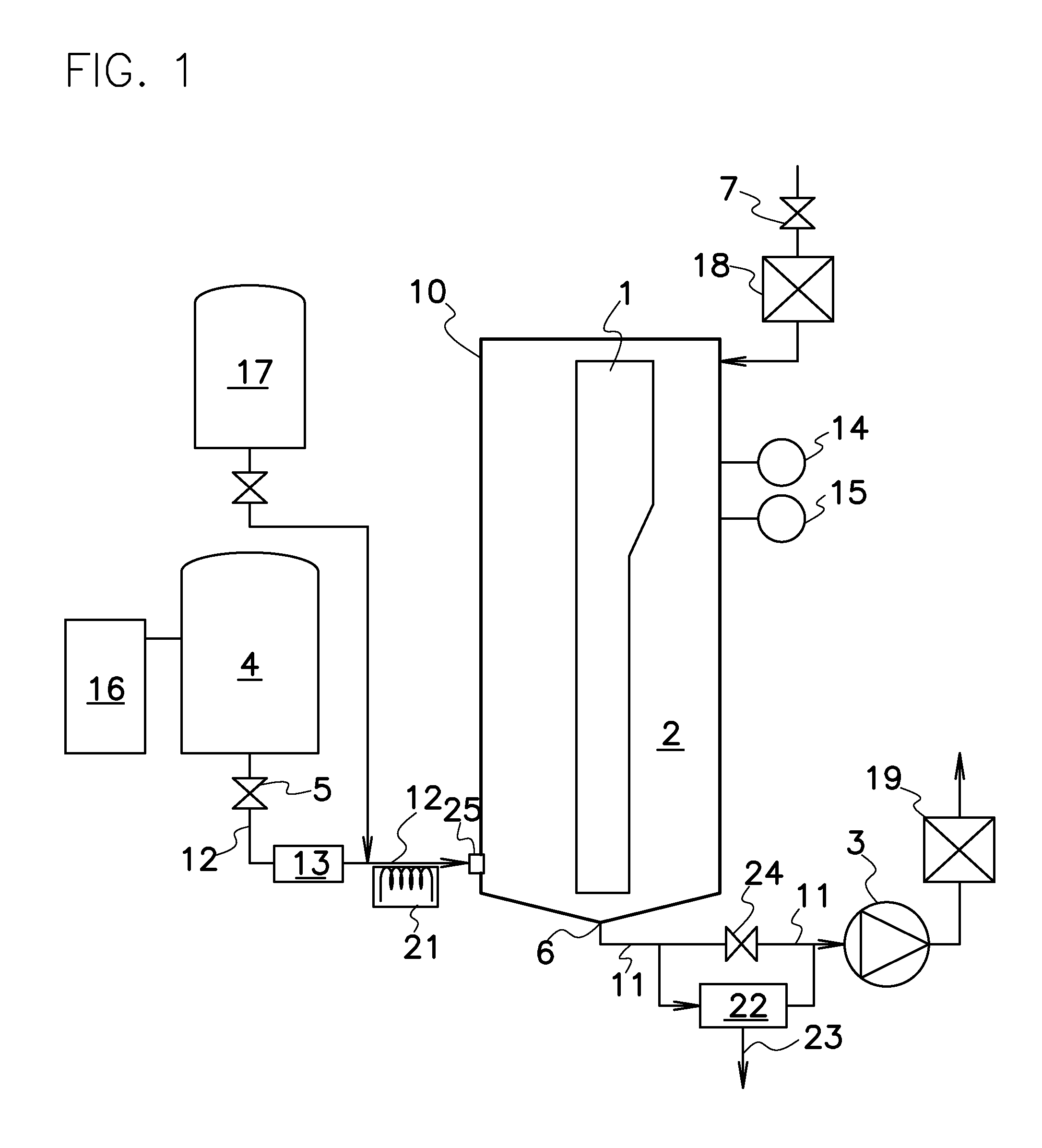 Method and apparatus for sterilization with nitrogen oxide