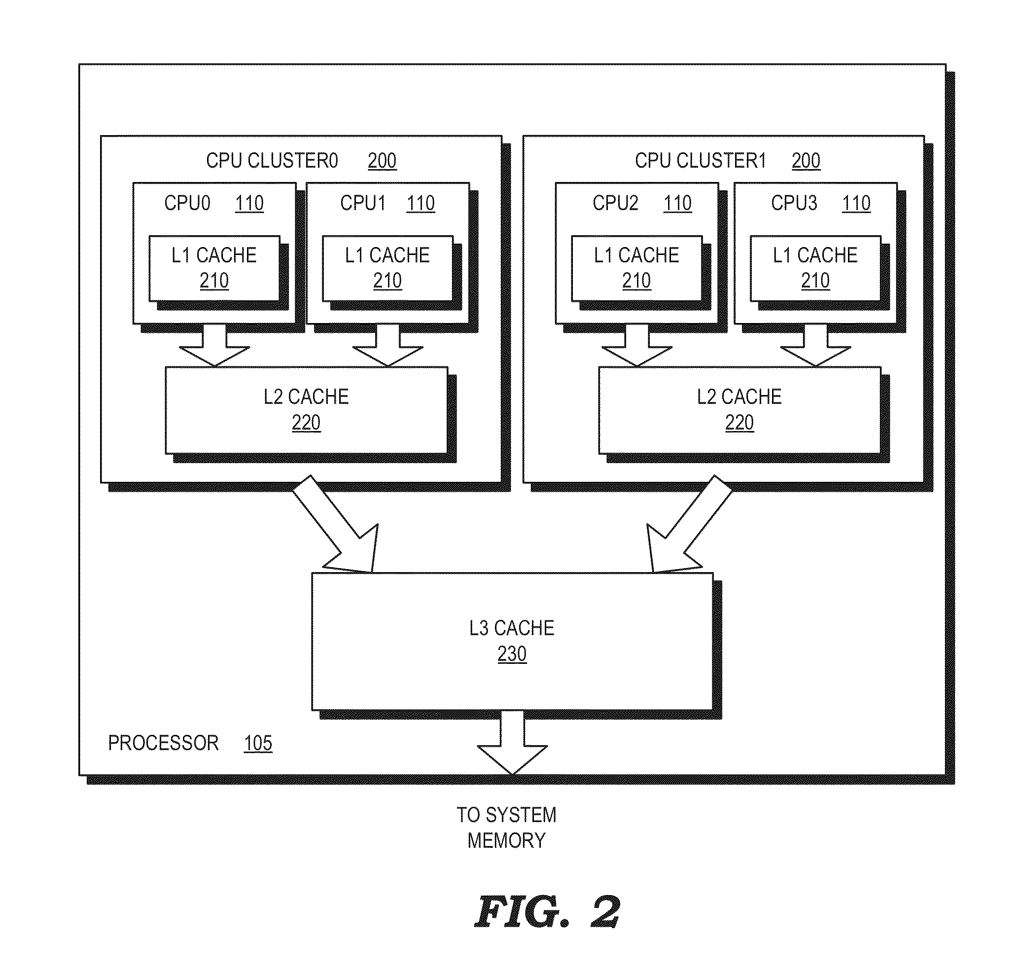 Method and apparatus for storing a processor architectural state in cache memory
